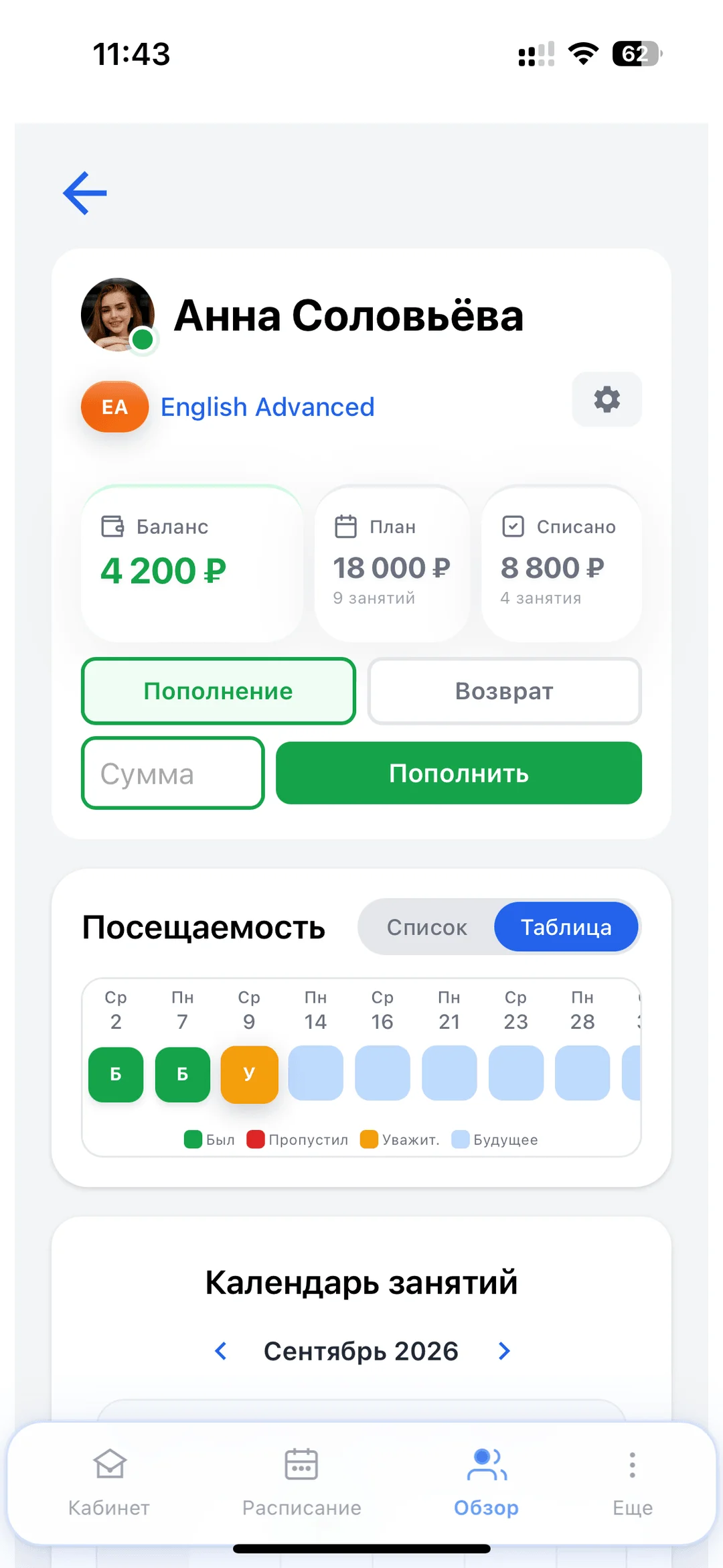 Посещаемость — был