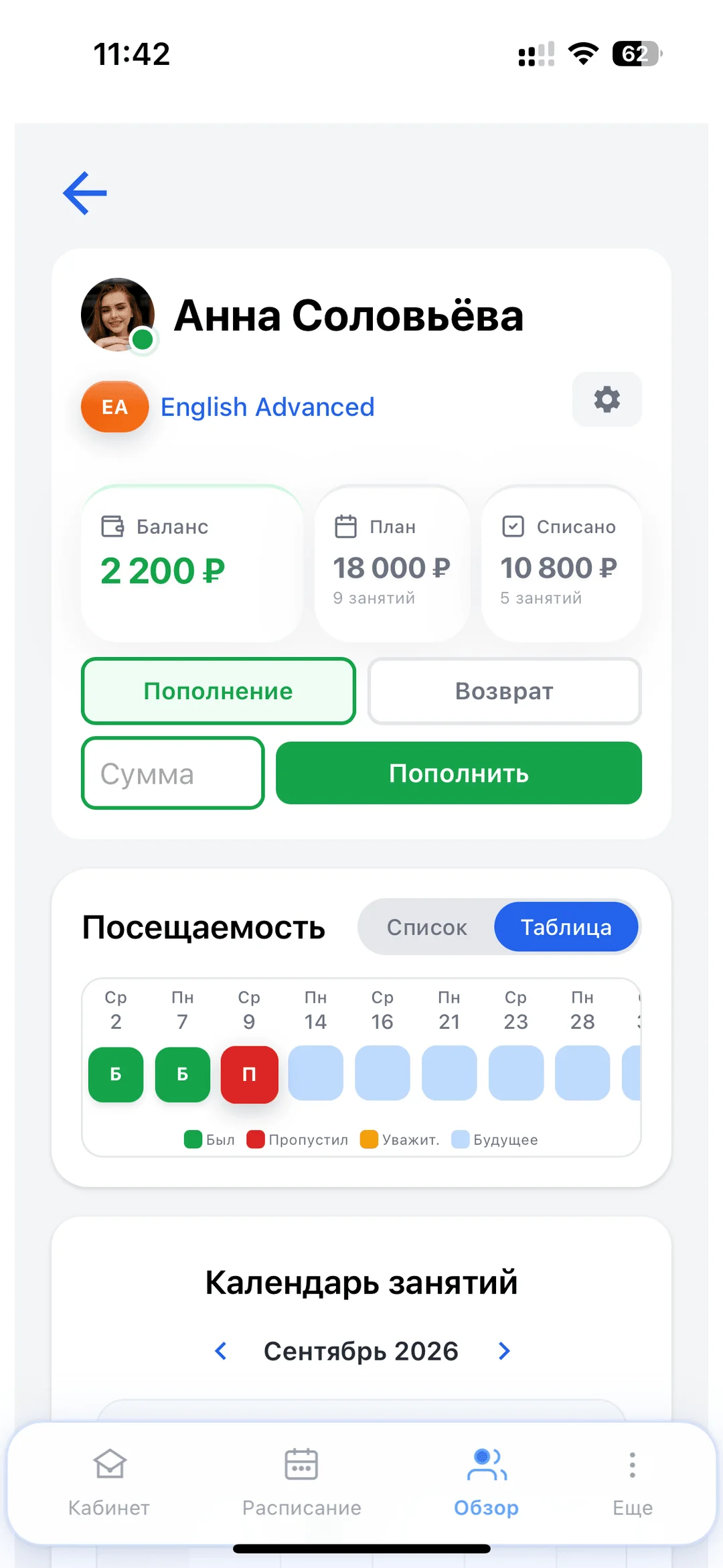 Посещаемость — пропуск